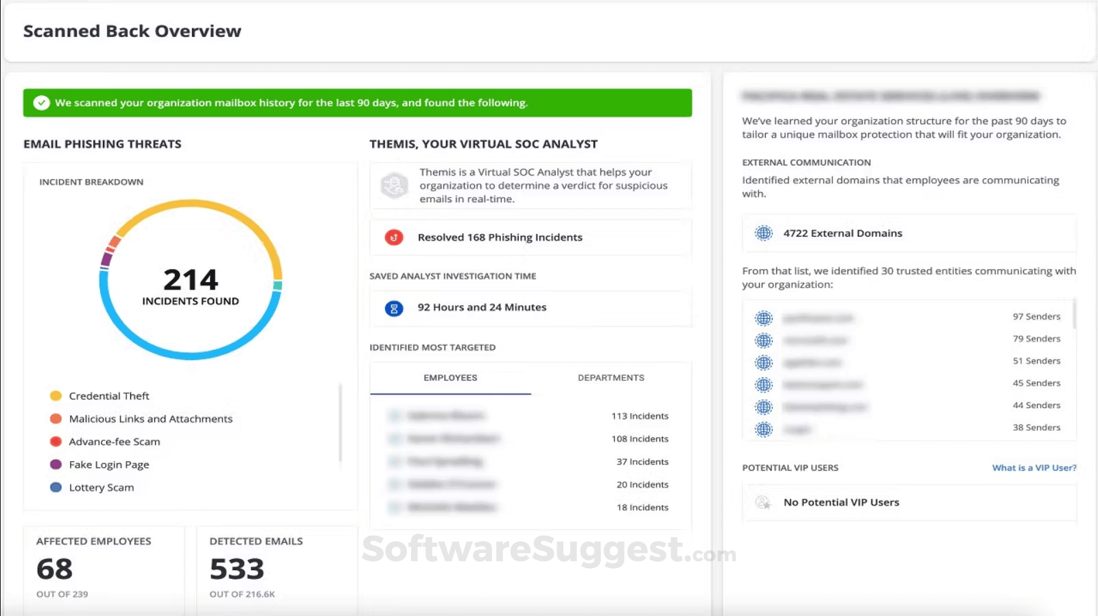 IRONSCALES Pricing, Features, and Reviews (Jul 2024)